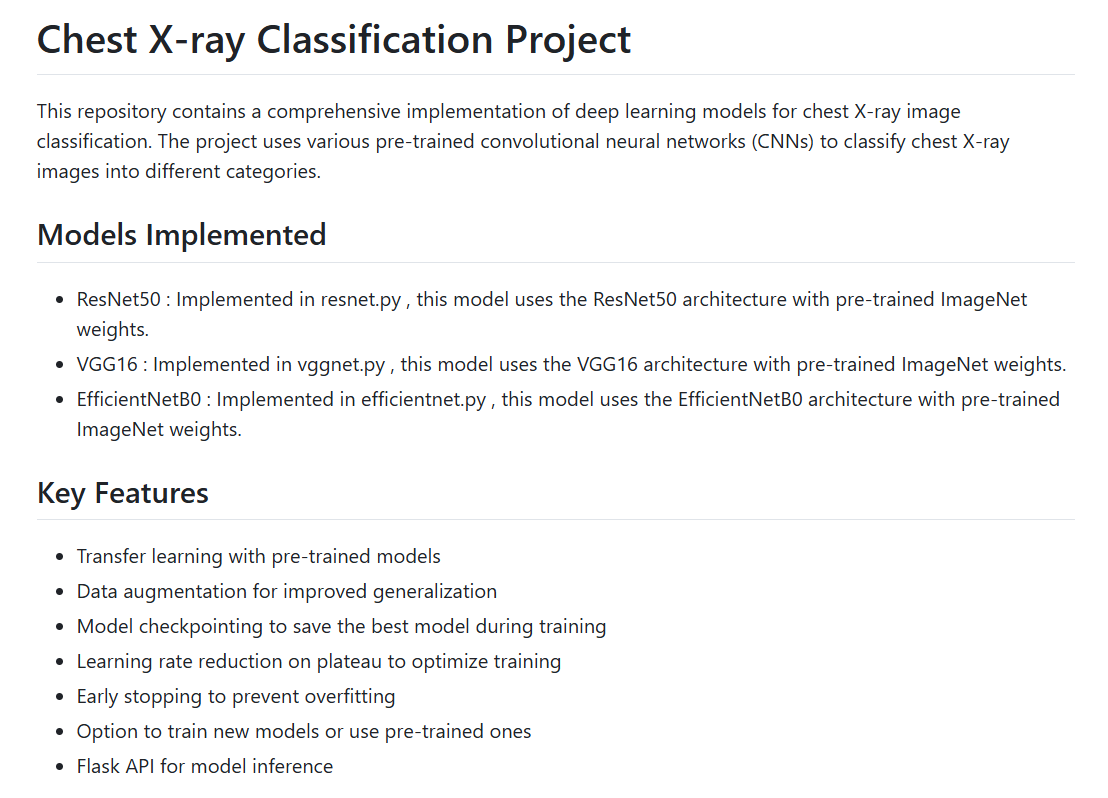 Chest X-ray Classification output